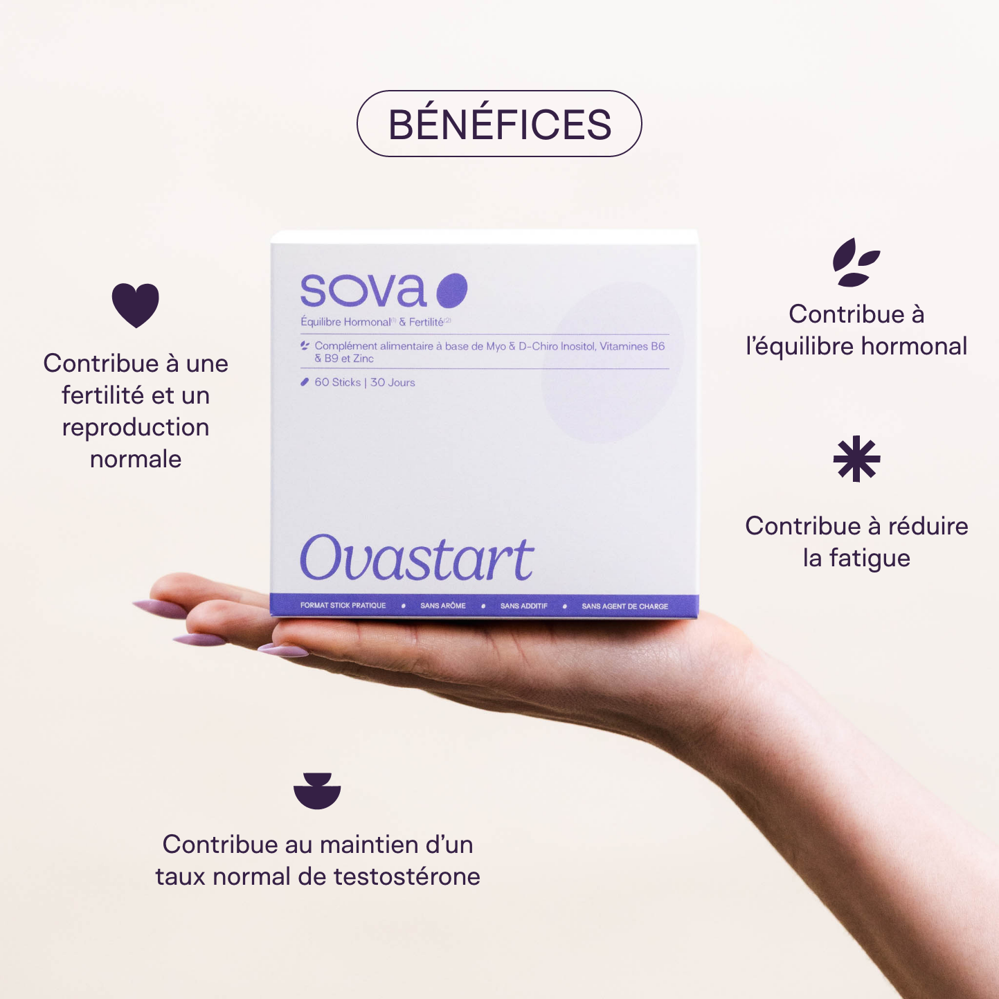 Ovastart - Complément alimentaire SOPK