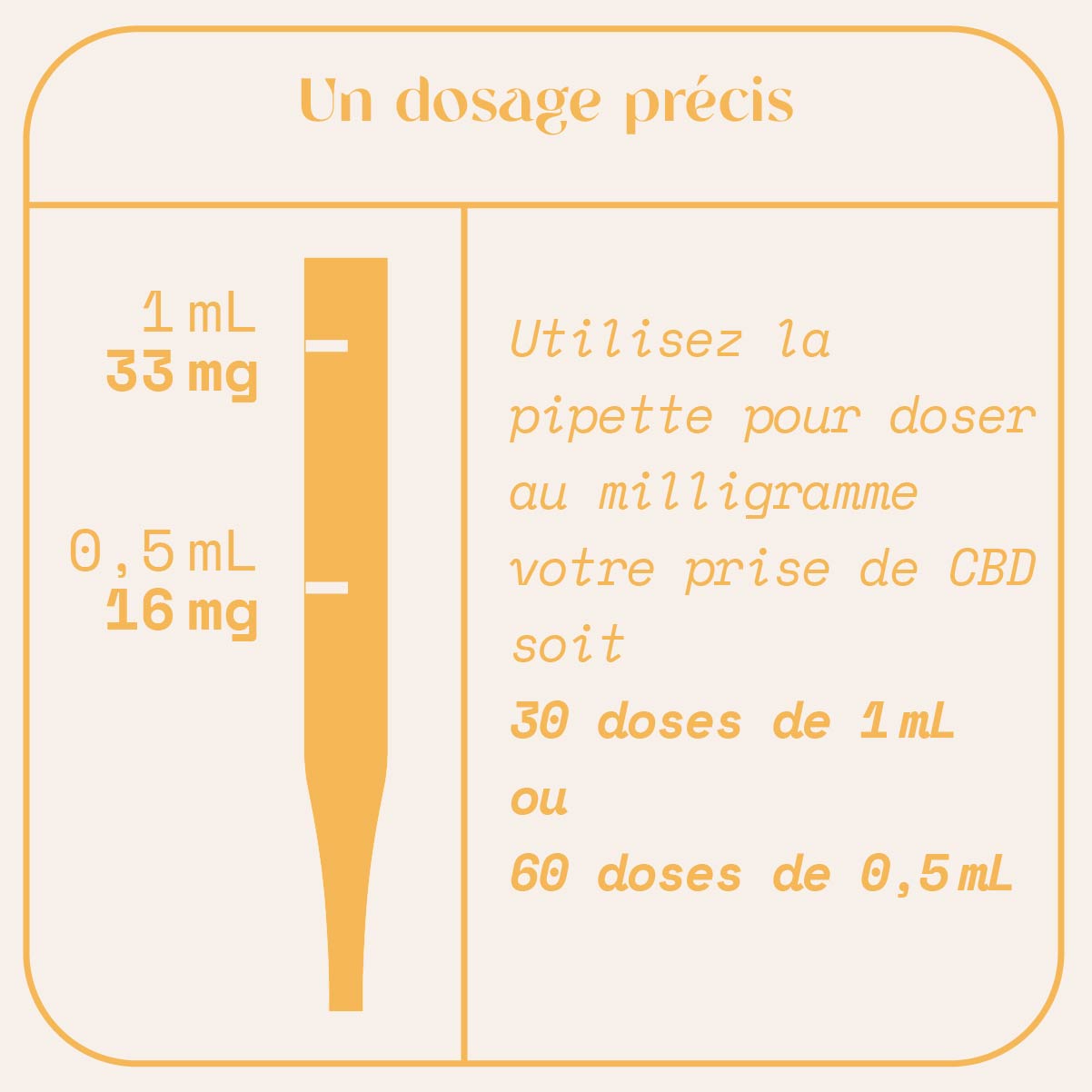 Huile CBD 10% - Stress et douleurs modérées